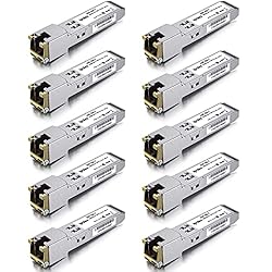 Gigabit SFP to RJ45 Copper SFP 1000Base-T, 1.25G