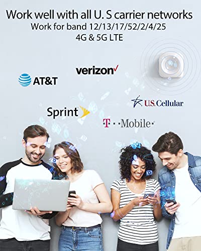 SuperBars Cell Phone Booster for Home and Office| Cover 6000 sq ft with 2 Antennas-Max 65dB Gain| Boost 5G 4G LTE Data for Version, AT&T & T-Mobile on Band 2/4/5/12/13/17/25| FCC Approved