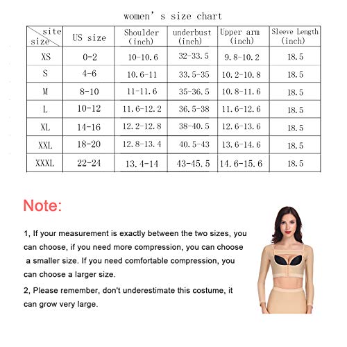 Larrycard Arm Compression Shaper Lift Liposuction Post Posture