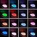 TOPOO Toilet Bowl Night Light, 16 Color Changing Motion Sensor LED Toilet Light, 3AA Battery For 5 Months Using, Saving Your Eyes at Night