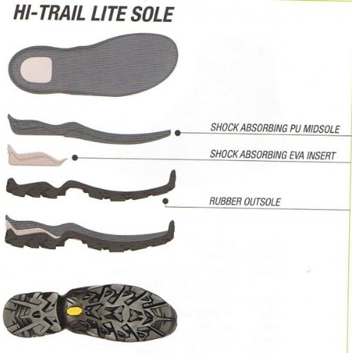 Zapatillas para Correr en montaña para Hombre Titanium ...