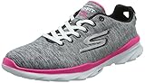 Skechers Performance Womens Go Fit-TR Walking Shoe, Gray/Hot Pink, 9 M US