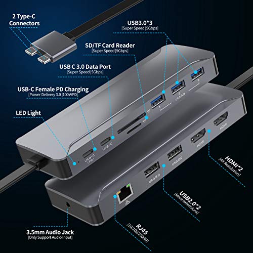 MacBook Pro Docking Station 4K Triple Display Dock, 13 in 2 Dual USB C