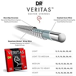 DR Strings VERITAS Electric Guitar Strings