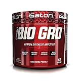 iSatori BIO-GRO Protein - Unflavored 90 g (60 Servings)