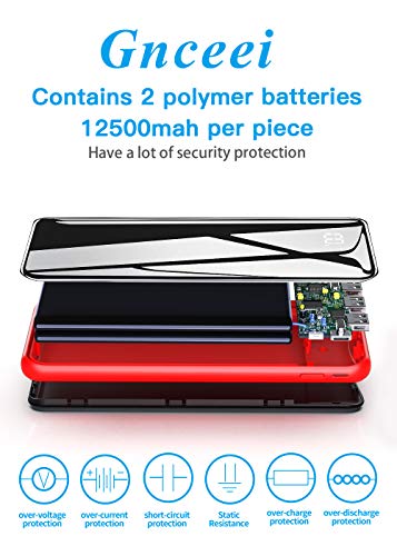 Portable Charger Power Bank 25000mAh - High Capacity with LCD Digital Display,3 USB Output & Dual Input External Battery Pack Compatible with Smart Phones,Android Phones,Tablet and Other Devices
