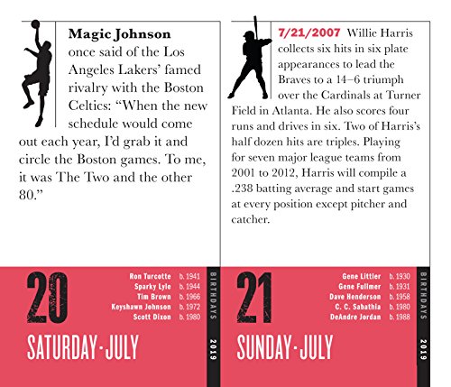 Official 365 Sports Facts-A-Year Page-A-Day Calendar 2019 - Thumbnail 4