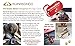 Esosy Pet Dog ID Tag and Emergency Wallet Card with Laminating Pouch