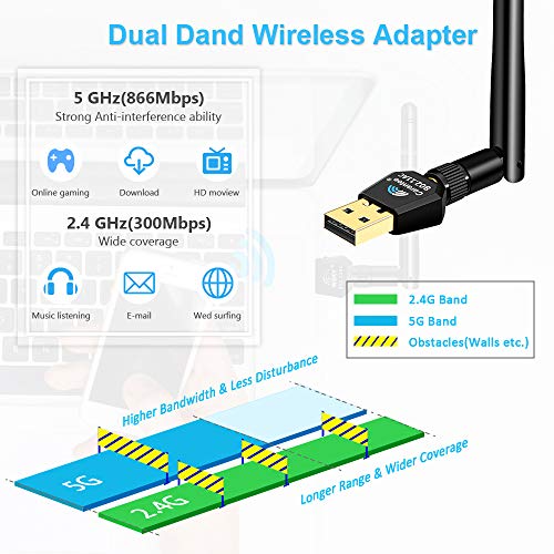 Wsky USB WiFi Adapter, 1200Mbps USB Wireless Network Adapter for Laptop/PC/Desktop, WiFi Dongle with 5dBi Antennas Dual Band 2.4GHz/5GHz, Support Windows XP/Vista/7/8/8.1/10 Mac OS 10.4-10.12 Linux