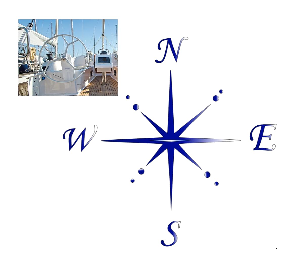 Compass Sticker for Outdoor and Indoor (RPt 53) (9 cm, Transparent Blue 12/2)