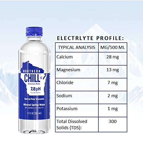 Northern Chill, 1L, 6 pack, Naturally Alkaline Mineral Spring Water, Naturally Filtered Minerals & Electrolytes, BPA… - Image 6