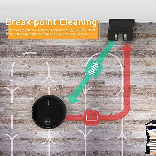 LeJoy LD20 Verbundener lasergeführter Staubsauger Roboter und Mop-Reiniger,2400Pa leistungsstarker Sauger, App & Alexa Sprachsteuerung,mehrere Reinigungsmodi für Tierhaare,Teppich,Hartboden (schwarz)