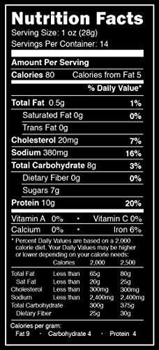Turkey Perky Jerky 14 oz. Bag - Sweet & Snappy Flavor - Tender, Marinated Jerky - Handcrafted Seasoned Jerky - Soft and Easy to Chew - A Flavorful, High-Protein Snack with 10 Grams of Protein - Thumbnail 2