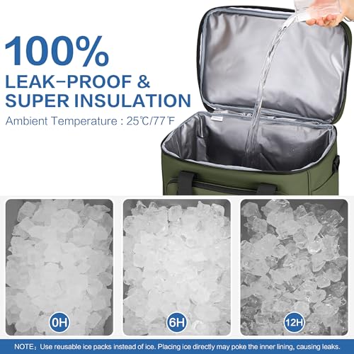Urtala 30L Waterproof Insulated Cooler Bag for Camping, Travel, Shopping and Fishing
