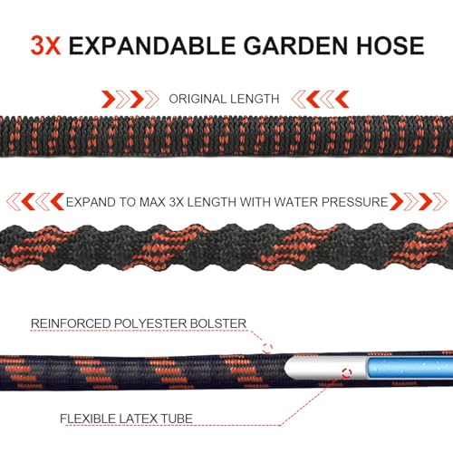 Expandable Garden Hose 45m 150ft Magic Flexible Garden Hose with 10 Upgraded Water Spray Modes, 3 Layers Latex Tangle Free, Garden Hose for Gardening and