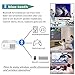 Home Wifi Bluetooth Projector 4400lm WXGA Multimedia Digital HD LED LCD Wireless Smart Video Projectors with Bluetooth HDMI USB VGA AV Support 1080P for iOS Android DVD Laptops TV Outdoor Movie Gamingthumb 3