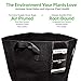 Formline Supply Premium 10 Gallon Grow Bags [Pack of 5]. Fabric Flower Pots are The Smart Way to Garden. Add These Heavy Duty Planters to Your Grow Tent Kit or Hydroponic System to Increase Yields.thumb 1