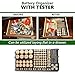 Battery Organizer Storage Case Holder - Holds Over 100 Batteries AA AAA C D 9V Button Batteries - Removable Battery Tester Included with Container - by Odin & Co.