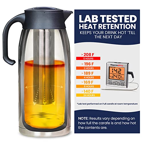Coffee carafe & Tea carafe in one. 68oz 12hr heat retention ideal for