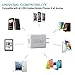 Wall Charger, [3 PACK]Dual Port USB Plug,Portable Travel Adapter Block,for iPhone SE / 6s / 6 / 6 Plus, iPad Air 2 Pro/mini 3,Galaxy S7 Edge S6 Edge /Edge+,Note 5,LG G5[White]