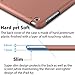 ROARTZ iPad Air Case, Rose Gold Slim Fit Smart Rubber Coated Folio Case Hard Shell Cover Light-Weight Auto Wake/Sleep for Apple iPad Air 1st Generation Model A1474/A1475/A1476 Retina Display