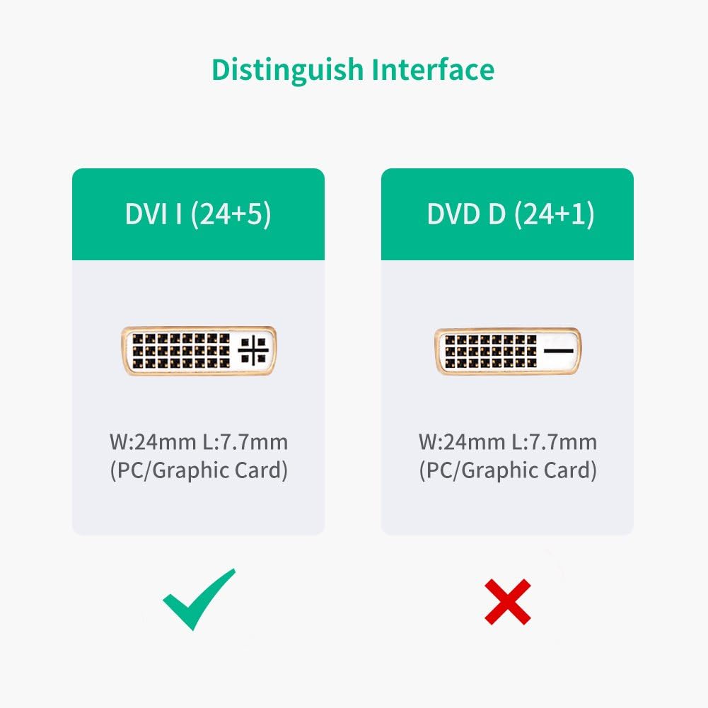 UGREEN HDMI to DVI-I Cable Bidirectional HDMI Male to DVI-I 24 5 Female Adapter 1080P Video Converter Compatible for Apple TV Box HDTV Xbox 360 PS4 PS3 Nintendo Switch Plasma DVD and Projector: Electronics