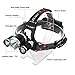 Best Led Headlamp Flashlight,Super Bright 10000 Lumens Headlight,Waterproof Hard Hat Light ,Bright Head Lights-Improved Led, Rechargeable18650 Batteries for Hunting Fishing Outdoor Sports（Silver）