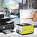 Buyalot 4-Pack 932XL 933XL Ink Cartridge Replacement 932 933 Ink Works with hp Officejet 6600 Officejet 6700 Officejet 7612 Officejet 6100 Officejet 7610 Officejet 7110 Printer
