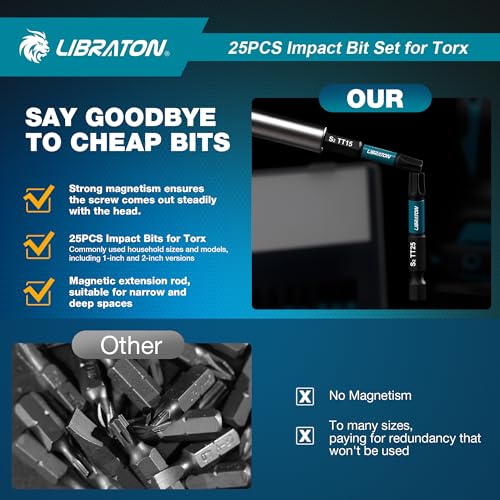 LIBRATON 25 x Torx Security Bits (T7-T40), Tamper Proof Screwdriver Bit, S2 Screw Bits with Magnetic Ends (1" and 2"), Magnetic Bit Holder and Storage Box
