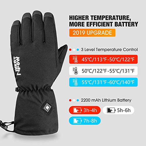 electric ski gloves