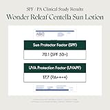 Purito Wonder Releaf Centella Daily Sun Lotion SPF50+ PA++++ 60ml view 6