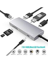 USB C Hub con éter y puertos de carga para MacBook