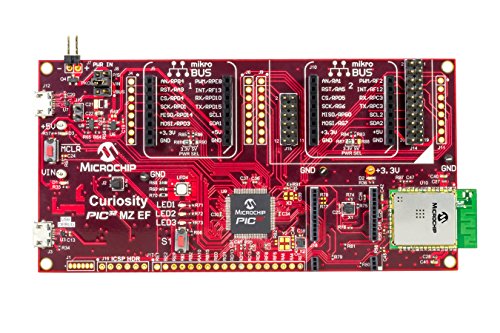 Curiosity PIC32MZEF Development Board