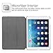 Fintie Slimshell Case for iPad Air 9.7