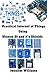 Practical Internet Of Things using Wemos D1 and it's shields: IoT Real Time example with Esp8266 Microcontroller