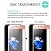 DONWELL [2 Pack Rose Gold] Compatible for iPhone 8 Plus Screen Protector, Full Cover Tempered Glass Screen Protector Designed for iPhone 7/8 Plus 5.5 Inch
