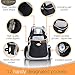 Backpack Diaper Bag for Dad and Mom with Stroller Straps and Baby Changing Pad