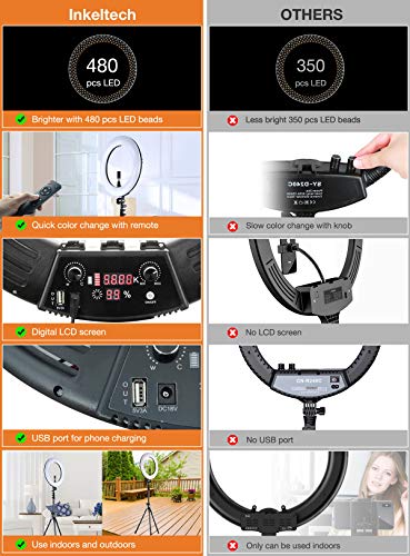 3 Inkeltech+Ring+Light+2700K+5600K+Dimmable