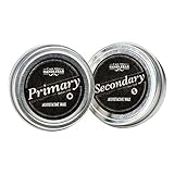 Can You Handlebar Premium All-Natural Primary and Secondary Moustache Wax Set: Daily and Extra Strength Wax Kit