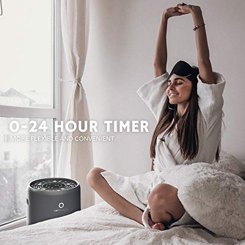 Airthereal AGH550 Air Purifier for Extra Large Rooms with 7-in-1 True HEPA Filter and Air Quality Monitor - Glory Days - Thumbnail 6