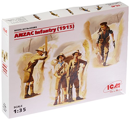 ICM Models ANZAC Infantry 1915 Model Kit