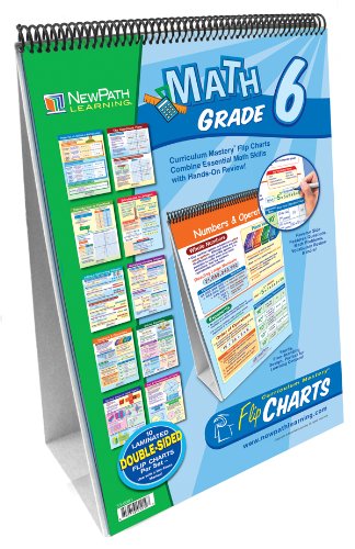 NewPath Learning Math Curriculum Mastery Flip Chart Set, Grade 6