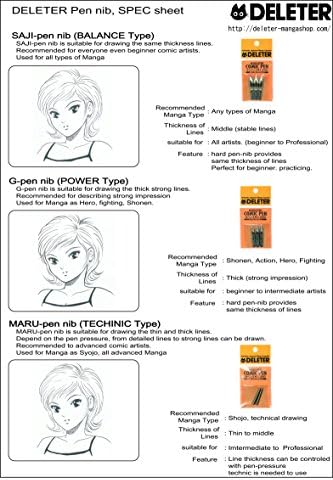 Amazon Com Deleter Manga Comic Saji Pen Tama Pen Nibs Tips 10 Pack Arts Crafts Sewing