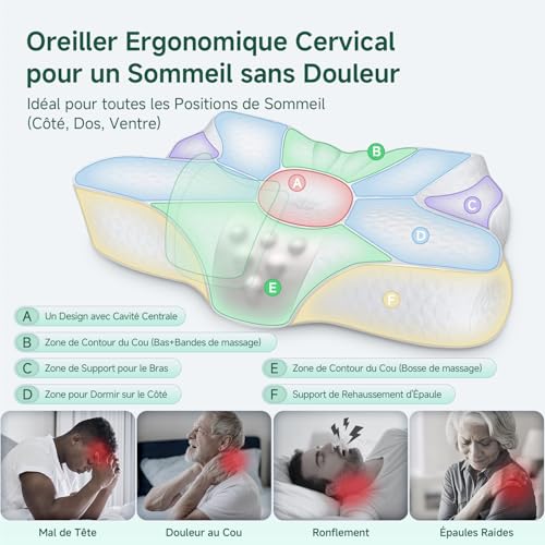 TESQ Ergonomic 2-in-1 Cervical Pillow in Memory Shape Pillow, Superior Comfort for Side and Back Sleepers, Adjustable Height, 50% Nylon 50% Washable Polyester, 60 x 40 x 9/12 cm