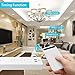 Fujimoto Dengyo HLT WiFi Smart Power Strip Surge Protector Compatible with Alexa Google Assistant, Smart Multi Plug Outlet with 4 Outlet and 2 USB Port