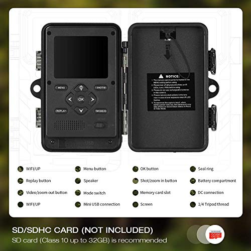 3 TOGUARD+Bluetooth+Monitoring+Activated+Waterproof