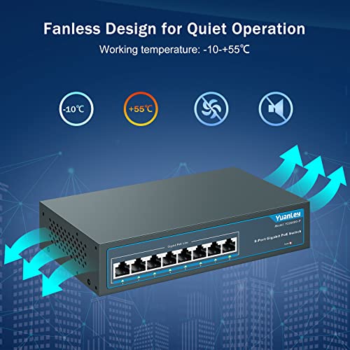 YuanLey 8 Port Gigabit PoE Switch, 8 PoE+ Port 1000Mbps, 120W 802.3af/at, Extend Function, Metal Fanless Unmanaged