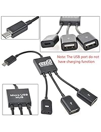 eeekit 5 en 1 kit de oficina Solución para Samsung Galaxy View 18.4 inch tablet, 2.4 G Wireless Keyboard mouse Combo, Micro USB Host OTG Hub Adapter, Mouse Pad