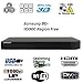 Samsung BD-JM59 Upgraded Wi-Fi Multi Region Zone Blu Ray DVD Player - PAL/NTSC