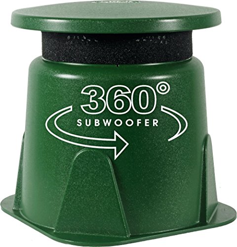 Audio Experience AES0025 360 Degree Omni Speakers with 12